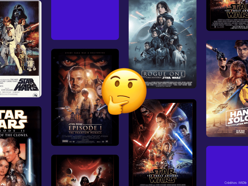 Qual é a cronologia dos filmes e séries de Star Wars?