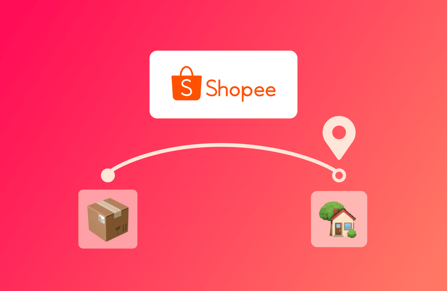 Rastreamento Shopee Aprenda A Rastrear Seus Pedidos Méliuz 2645