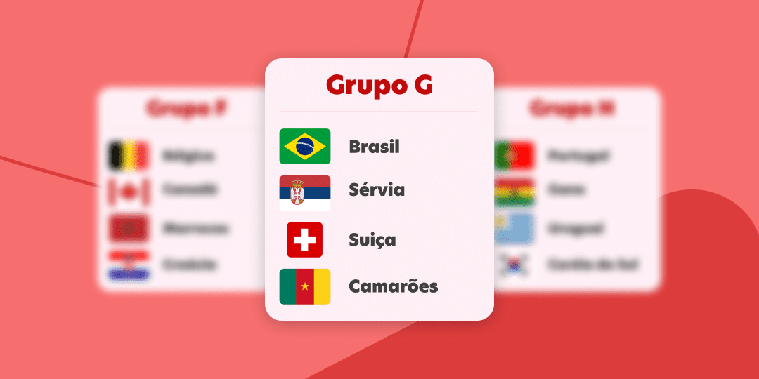 Grupos e horário dos jogos da Copa do Mundo 2022 - Meame Sextoys
